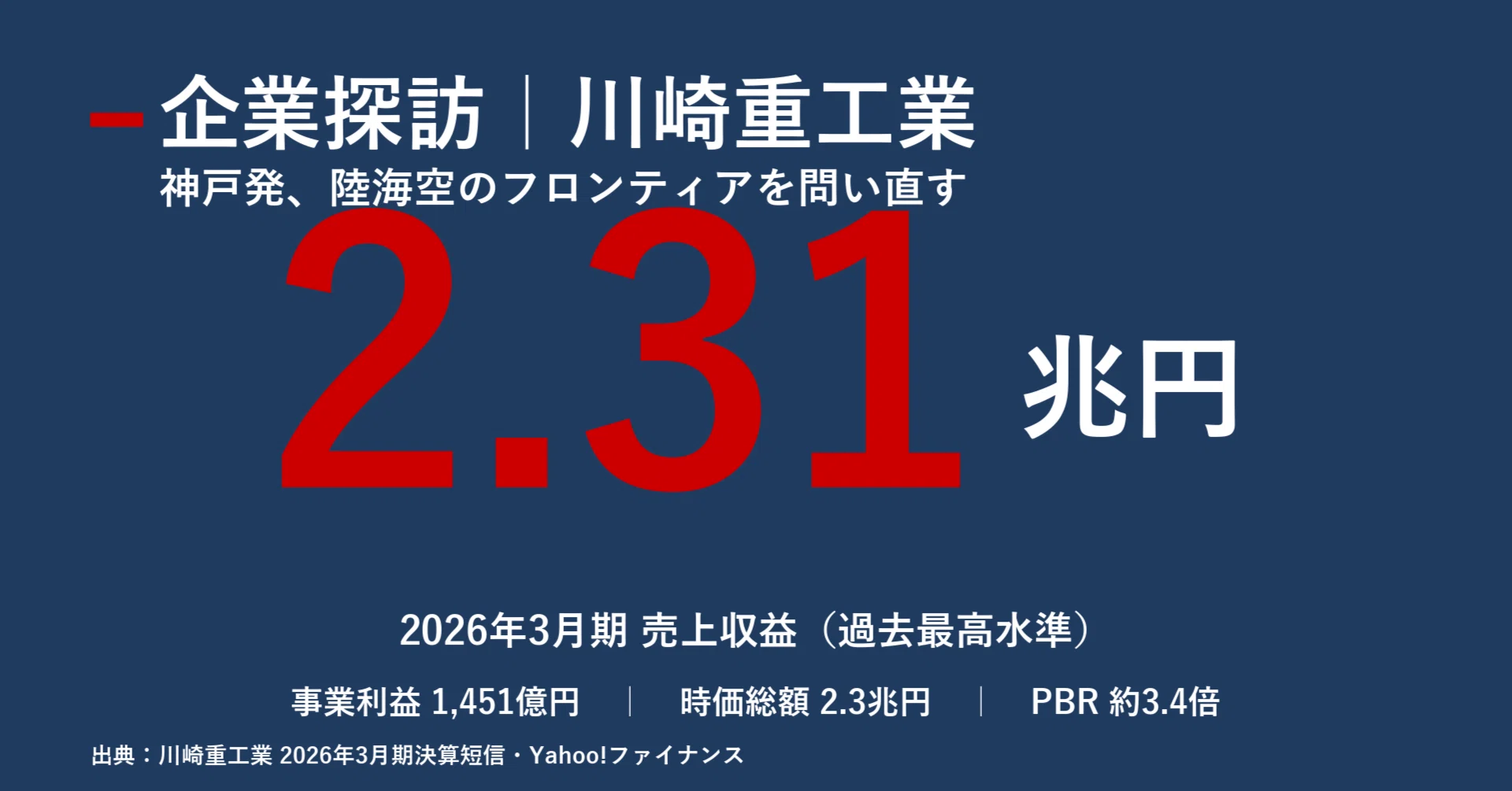 とも 企業探訪｜川崎重工業 ― 神戸発、陸海空のフロンティアを問い直す