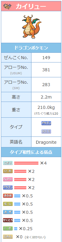 結婚して良かったこと 前編 しらほた Note 結婚して良かったこと 前編 しらほた Note