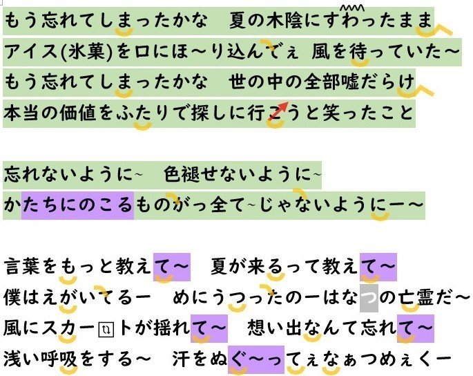 解説シート ヨルシカ 花に亡霊 Sakiko Note 解説シート ヨルシカ 花に亡霊 Sakiko Note