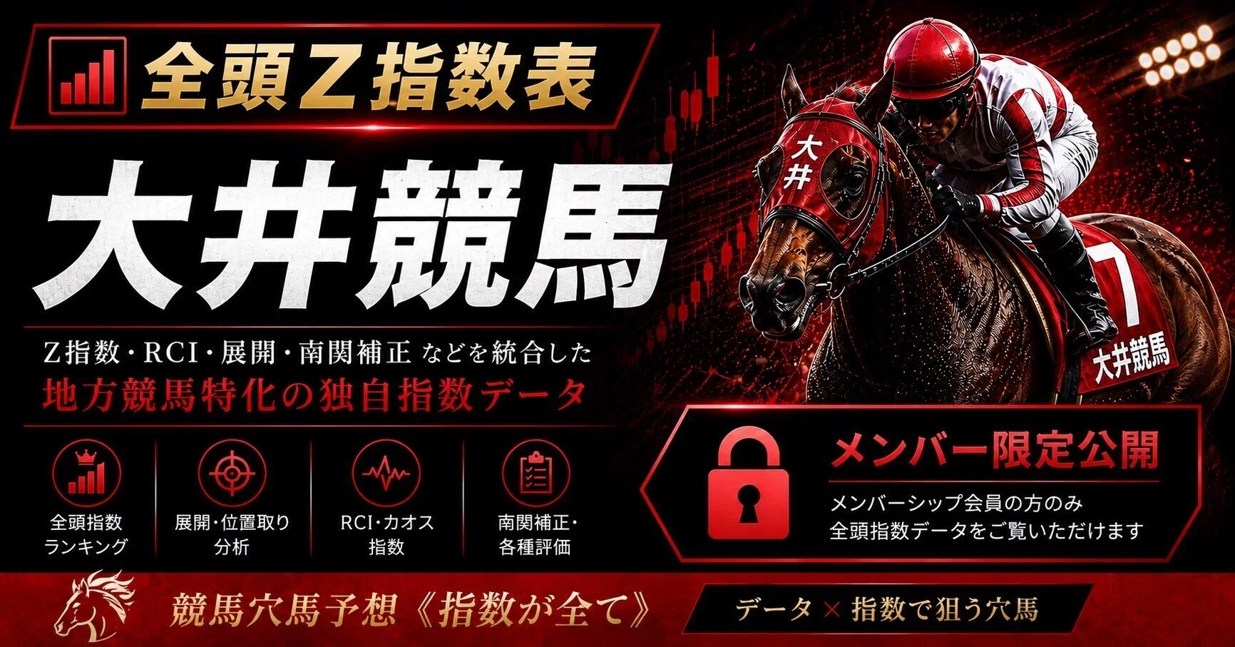 全頭Z指数表】2026/5/21 大井競馬｜ RCI・脚質・展開分析付｜競馬穴馬