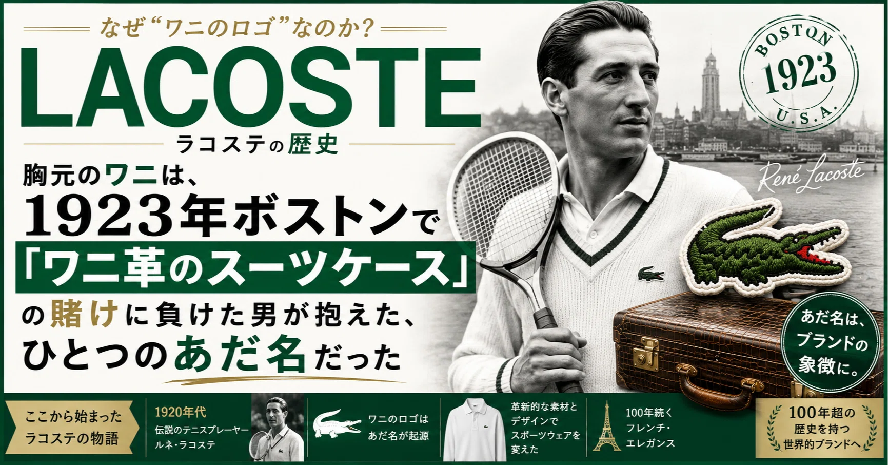 【ヴィンテージ文字ワニロゴ】LACOSTE テニスボール4個セット開封済 Lacoste（ラコステ）の歴史。胸元のワニは、1923年ボストンで「ワニ革