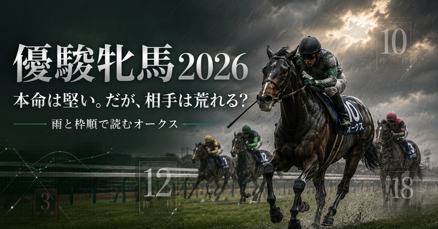 N*o様 2026年 優駿牝馬 オークス カムニャック ポスター4枚セット まと 優駿牝馬2026〗スターアニスは信じる。ただし相手は人気通りに買いたく