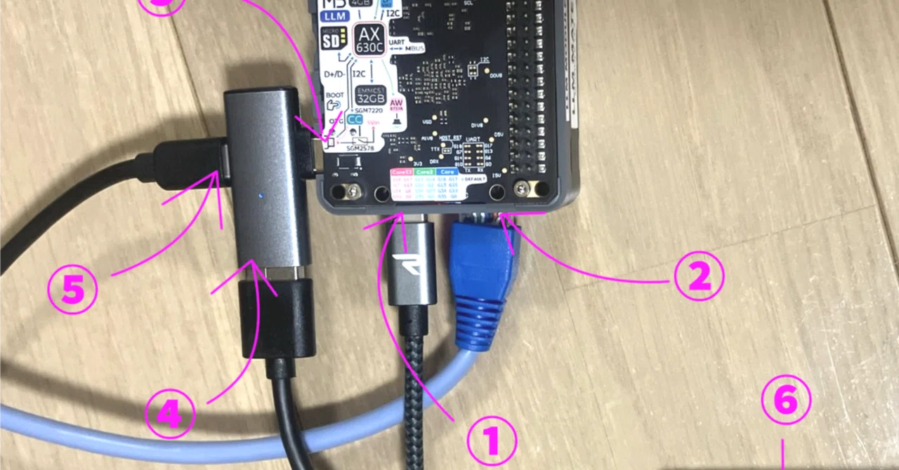 (2) M5Stack LLM Module Kit Wireless LAN Settings｜とりにく