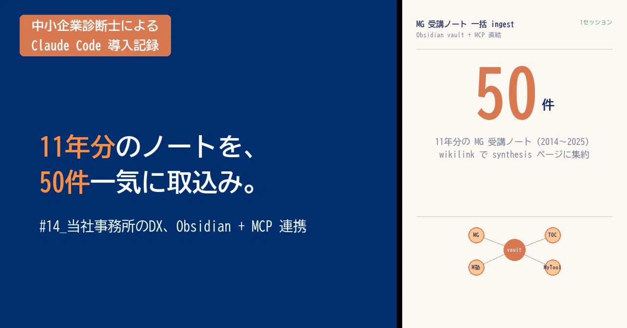 Claude Code導入記録 #14｜Obsidian と MCP を1セッションで繋いで、11