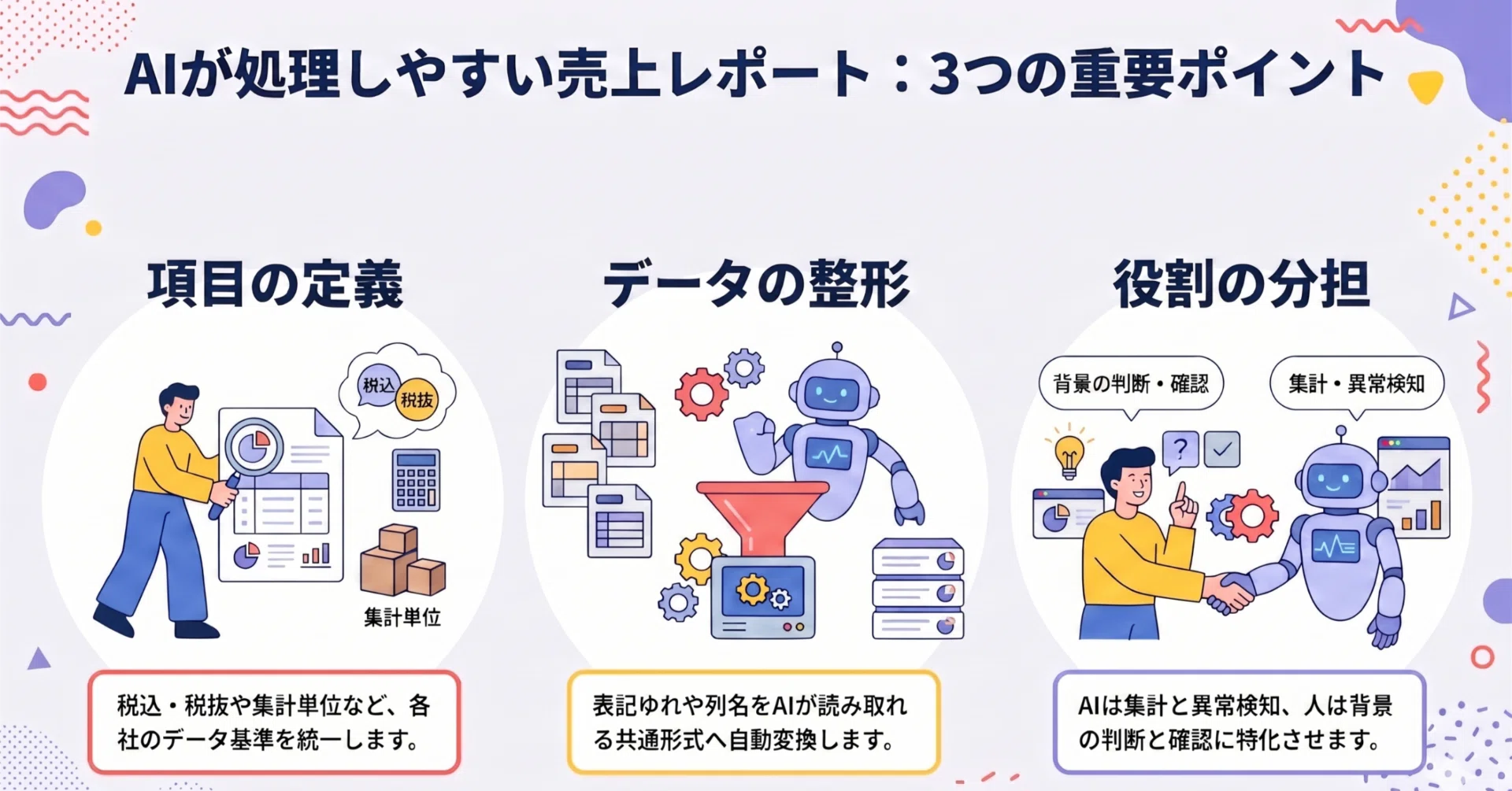 子会社ごとに異なる売上レポートを、AIが処理しやすい形に整えるには