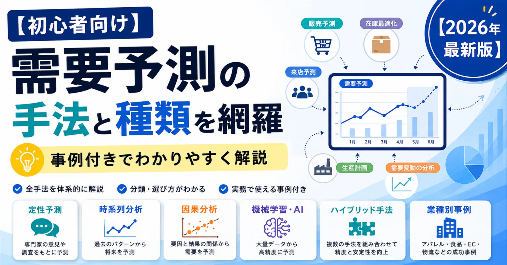 新投機分析 予測手法とパターン90例 初心者向け】需要予測の手法と種類を網羅｜事例付きでわかりやすく解説