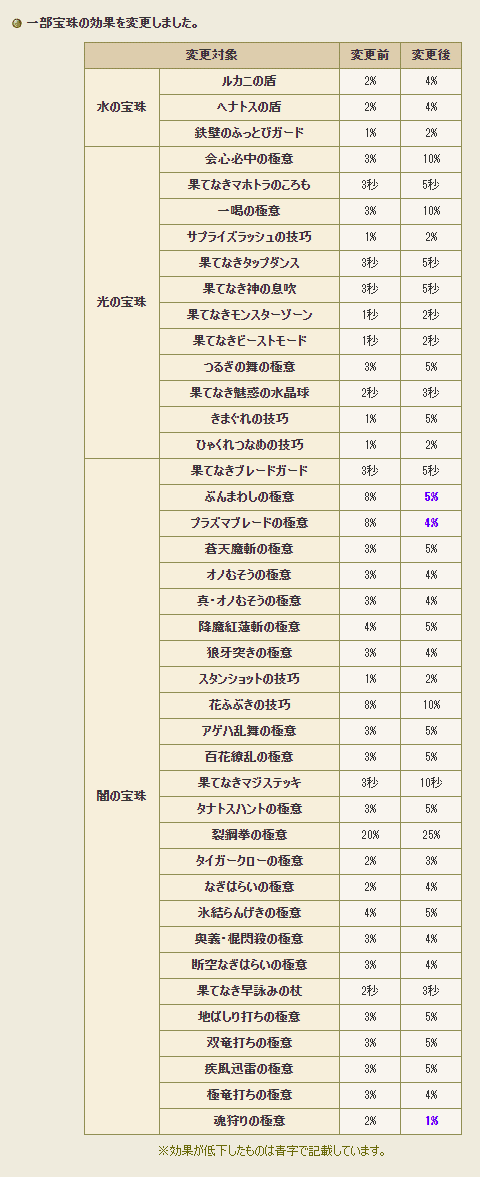 休止している人に伝えたいver5 2の事 メイア Note 休止している人に伝えたいver5 2の事 メイア Note