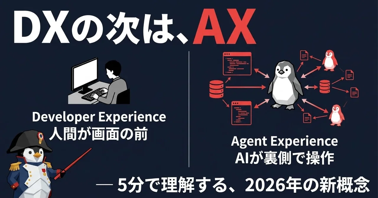 AX（Agent Experience）とは何か——DX との違いを 5 分で理解する｜藤井🐧 AProf開発・運営者 兼食品業界向けB2B ...