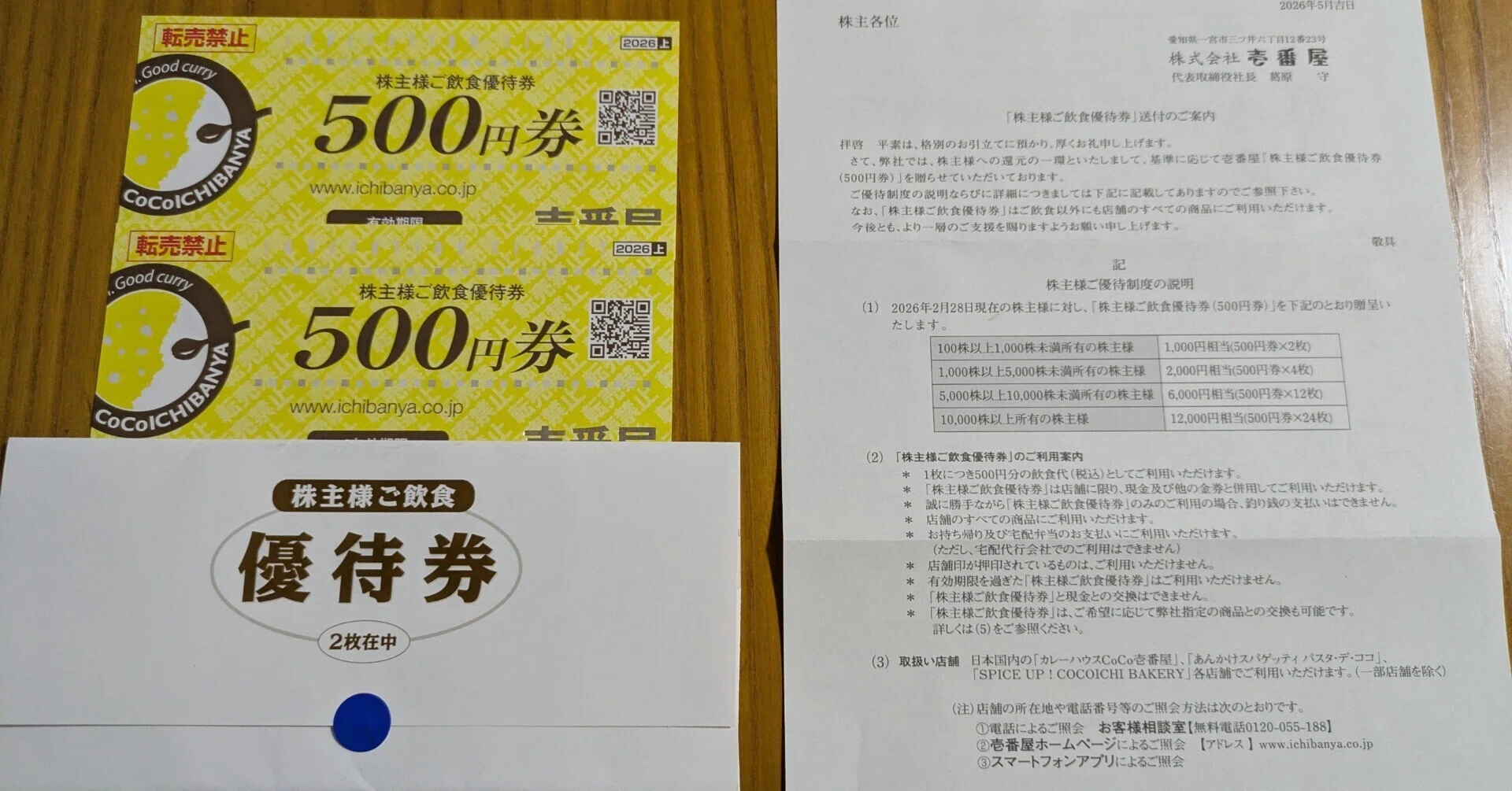 CoCo壱優待1万2千円 CoCo壱優待1万2千円 壱番屋 株主優待】優待利回りup！ | 投資×節約で