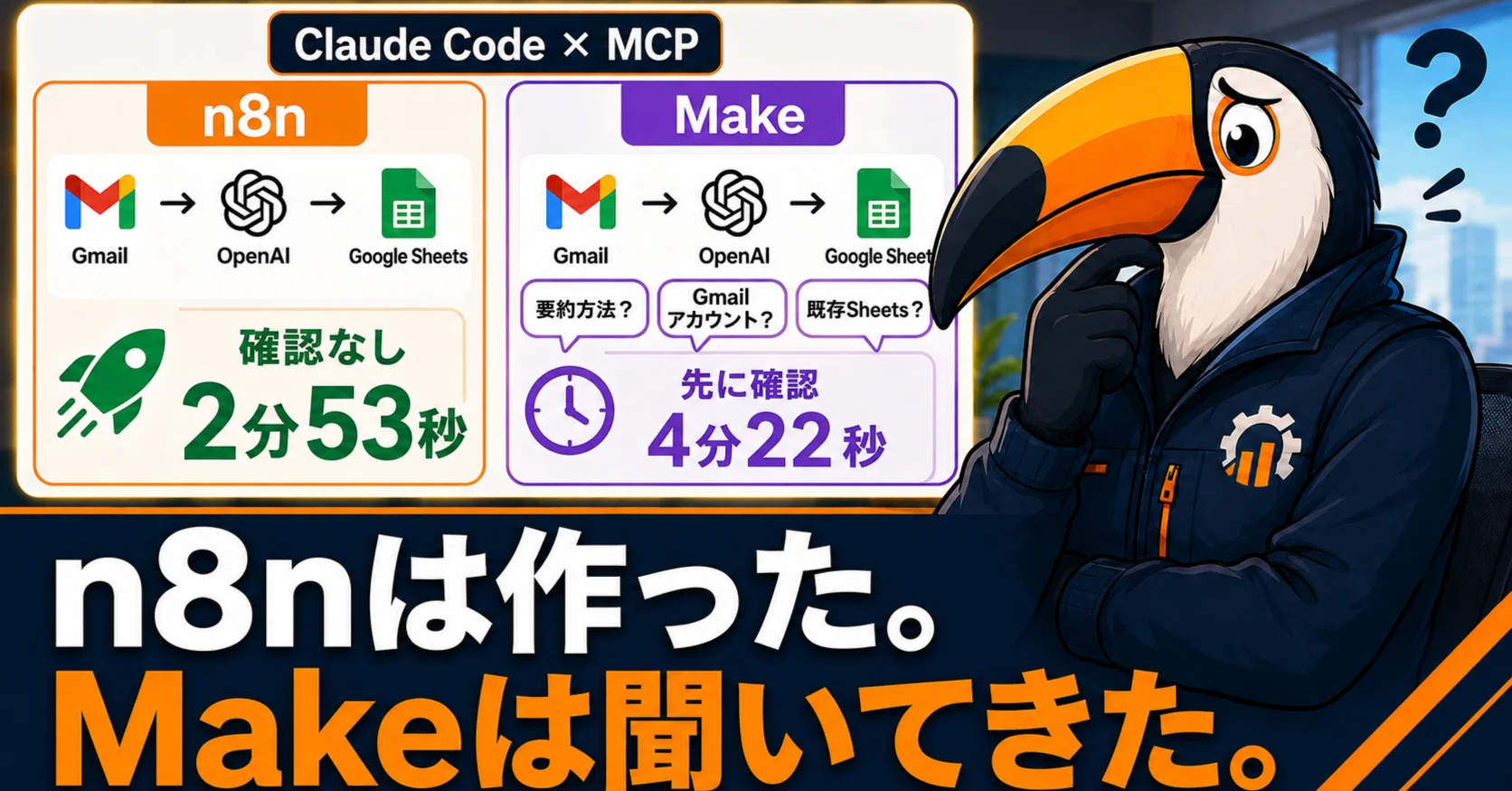 n8nは作り、Makeは聞いてきた。同じ指示でAIの動き方が違った