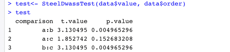 R言語 Steel Dwass検定のコードを作って保存する Eiko Programming Note R言語 Steel Dwass検定のコードを作って保存する Eiko Programming Note