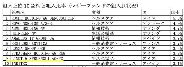 スクリーンショット 2020-06-09 6.27.15