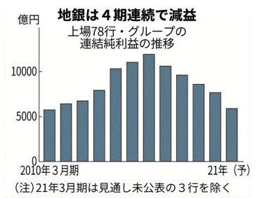 スクリーンショット 2020-06-09 6.41.12