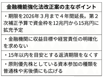 スクリーンショット 2020-06-09 6.40.14