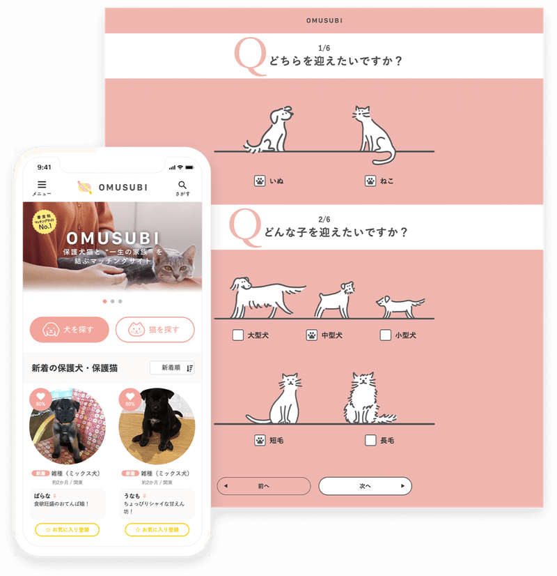 ペットテックがペットライフを変える 成長するpet Tech市場を牽引するアメリカや日本の企業を紹介 大久保泰介 ペットライフスタイルブランド Petokoto代表 Note