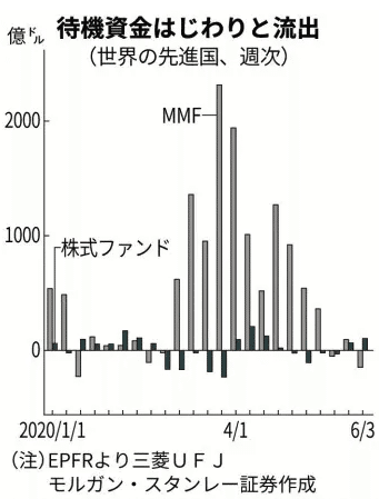 スクリーンショット 2020-06-09 7.11.56