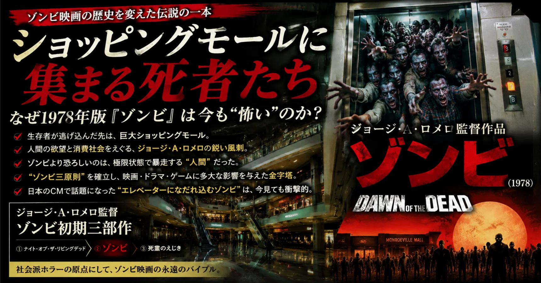 ショッピングモールに集まる死者たち──なぜ1978年版『ゾンビ』は今も