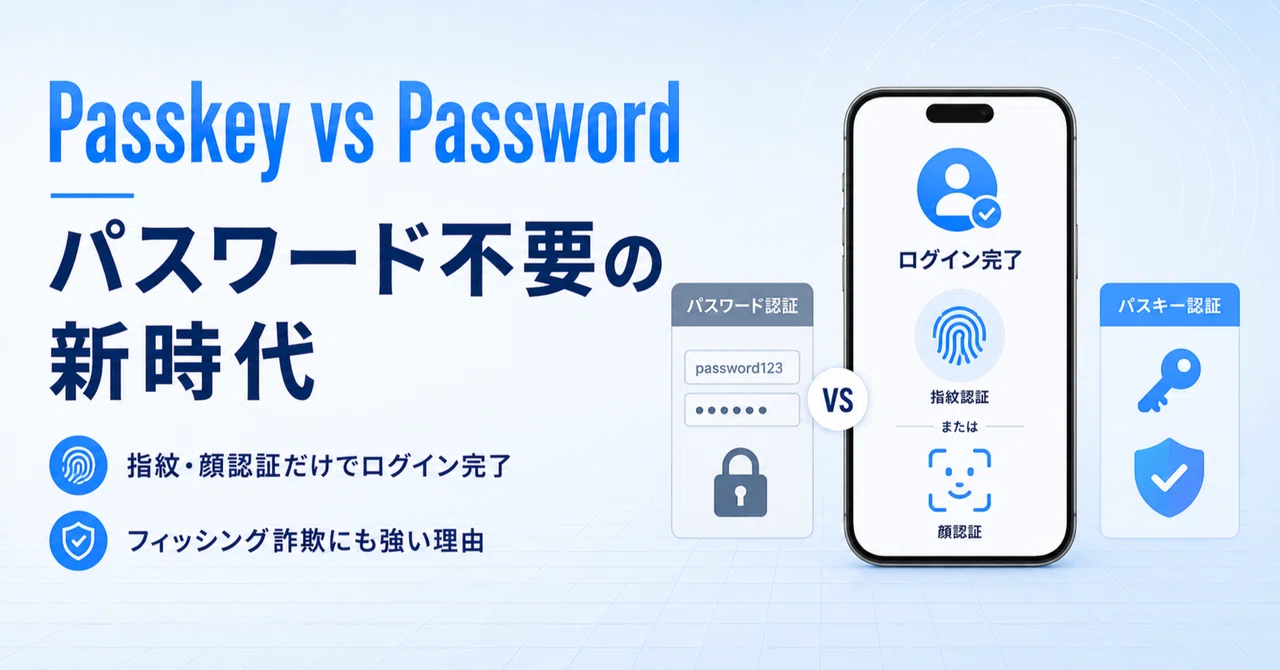 What is a passkey? How is it different from a password? An easy-to ...