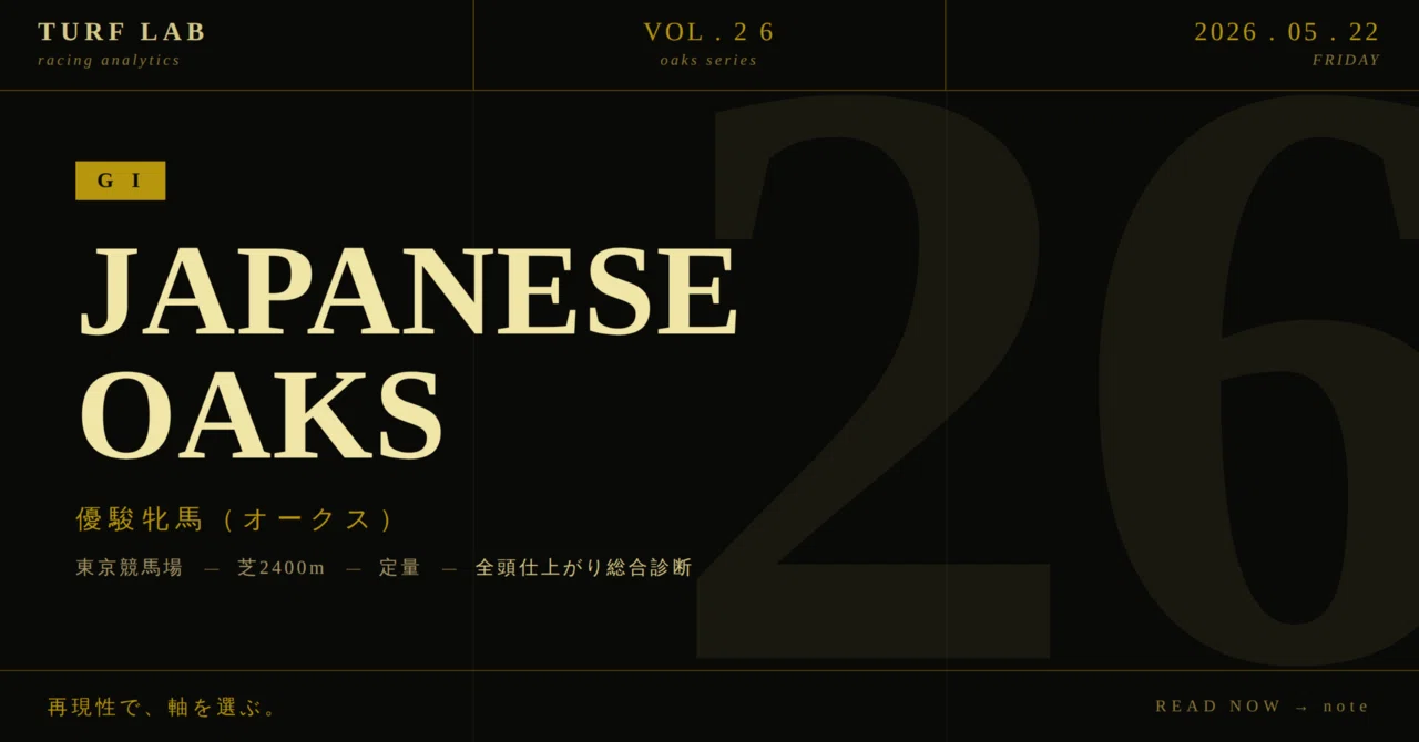 オークス2026】全頭仕上がり総合診断1週前追い切り × フォトパドック 