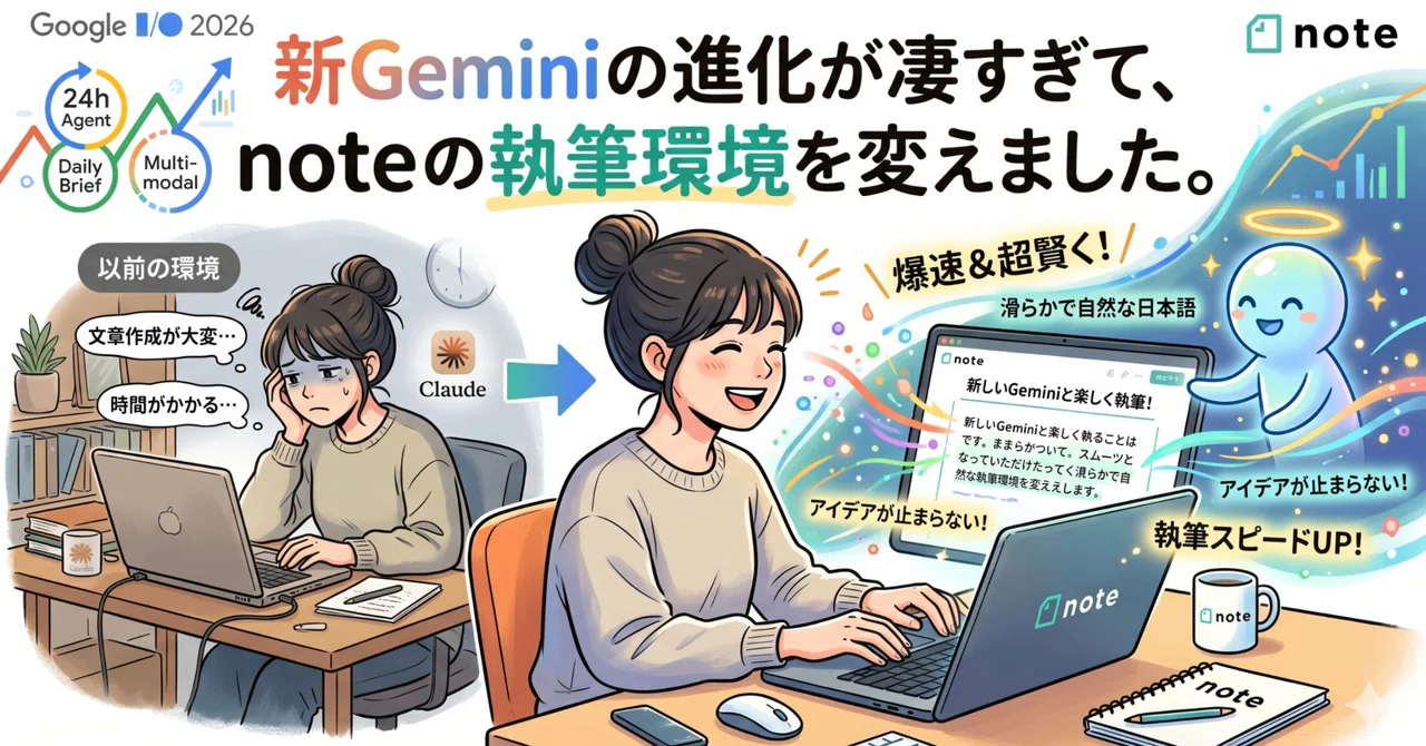 新Geminiの進化が凄すぎて、noteの執筆環境を変えました。｜じゅんいちろう