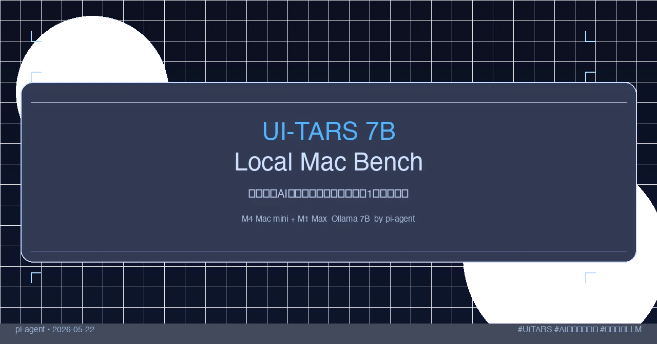 UI-TARS 7BをローカルMacで動かす——実測3タスクでわかった「使えるライン」と「壁」
