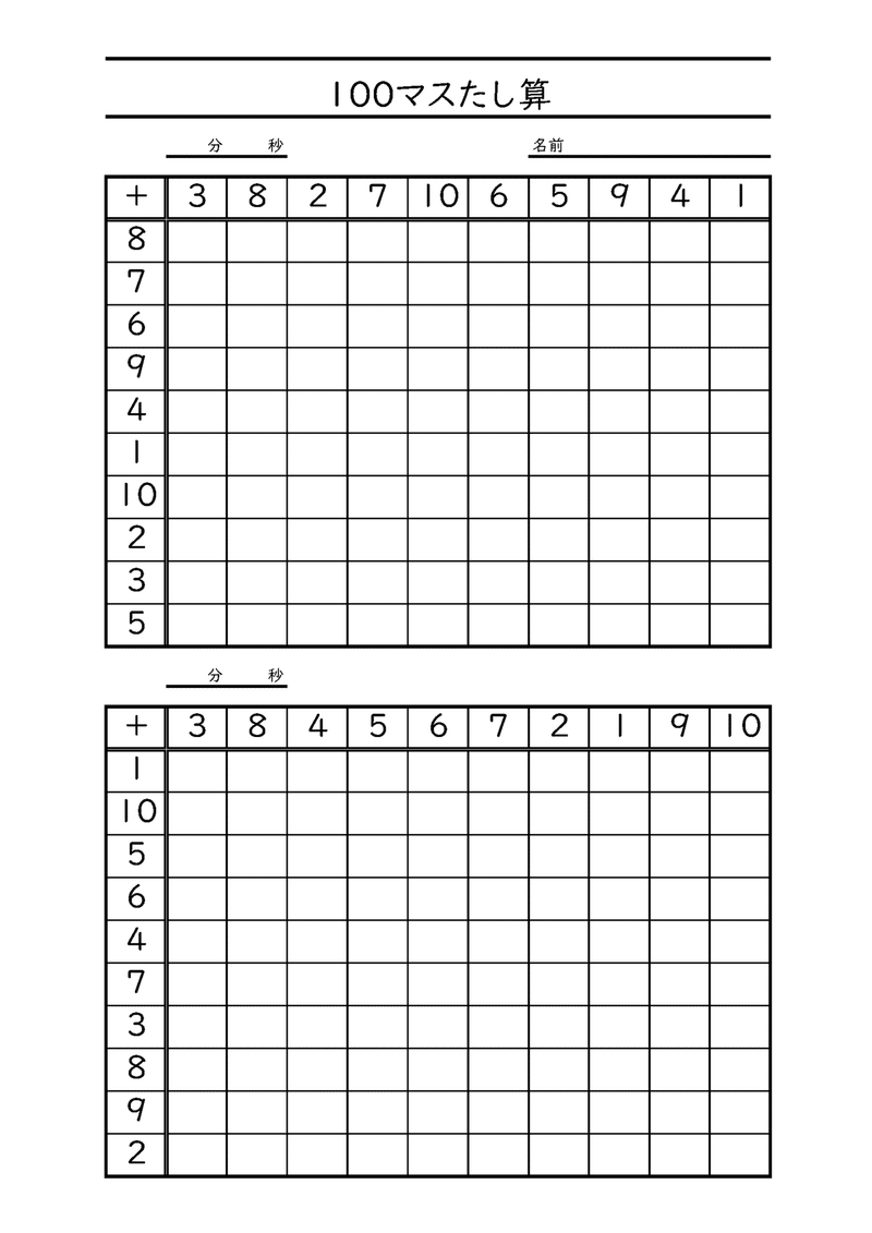Excelでつくる算数 数学プリント 110 100マス計算 加法 Nakano Hiroyuki Note