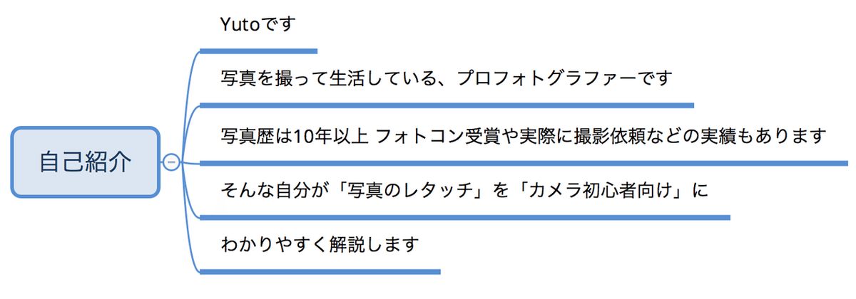 スクリーンショット 2020-06-09 9.37.24