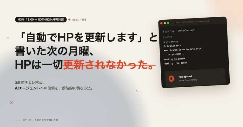 「自動でHPを更新します」と書いた次の月曜、HPは一切更新されなかった