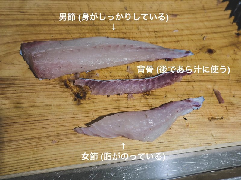 石鯛を10倍美味しく食べるためのトリセツ 主におすそ分けの時にシェアする用の記事 Yuki Note 石鯛を10倍美味しく食べるためのトリセツ 主におすそ分けの時にシェアする用の記事 Yuki Note
