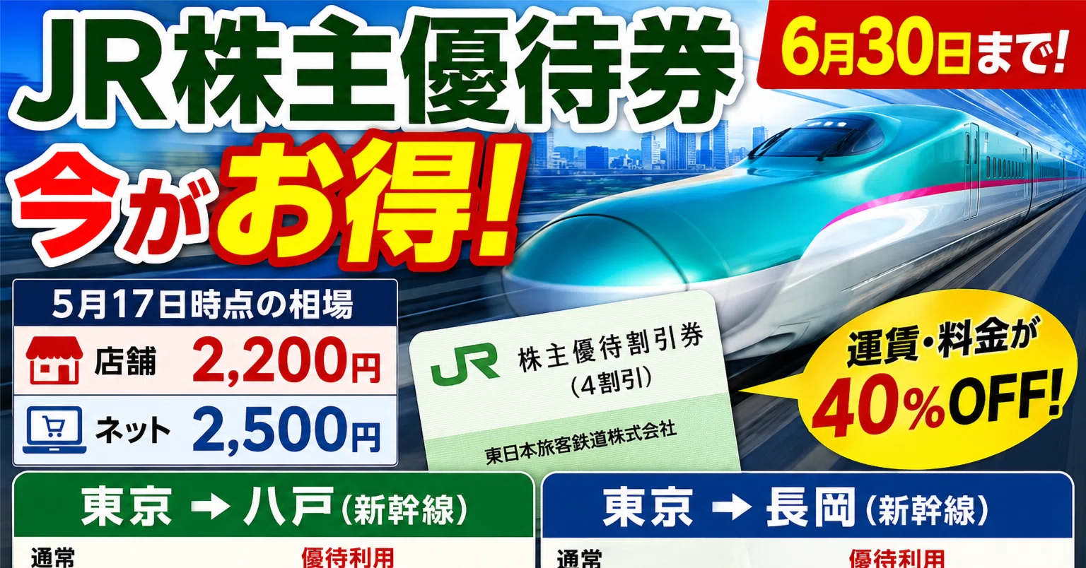 JR株主優待券が“今”かなり熱い理由―― 5月17日時点で「店舗2200円