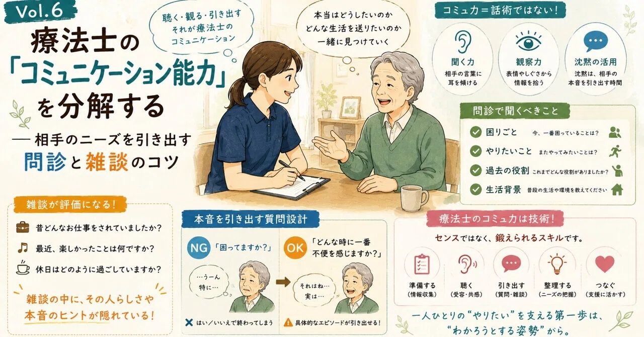 話す力」より「聴く力」——8年目OTが現場で学んだ、本音を引き出す問診