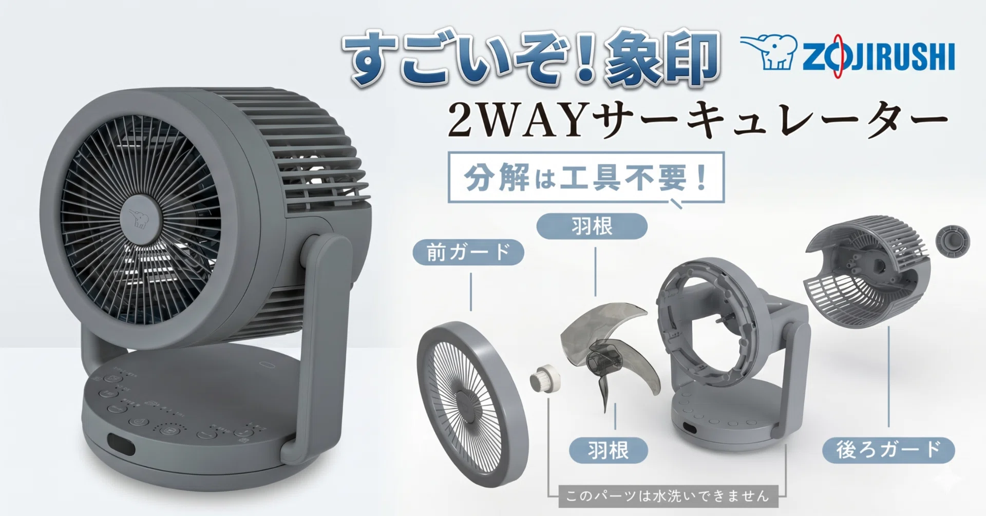 Zojirushi '2-Way Circulator (RC-AA30)' Honest Review! My Review