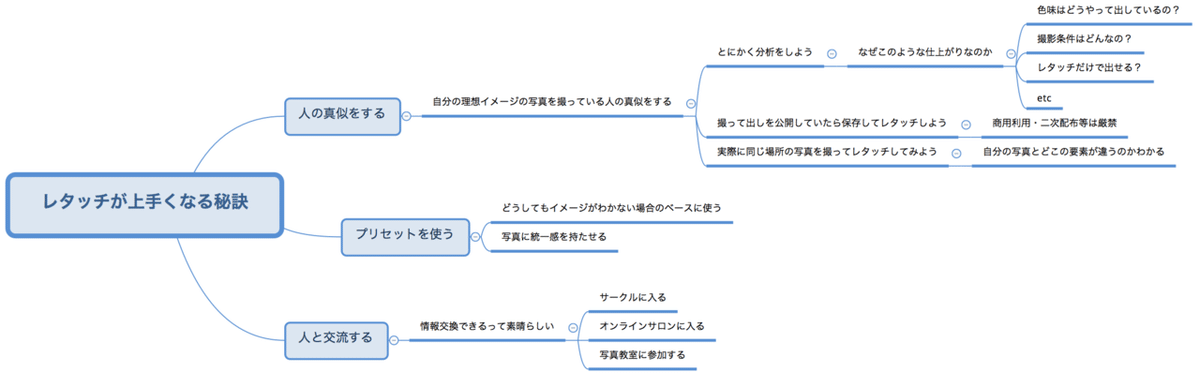 スクリーンショット 2020-06-09 11.04.36