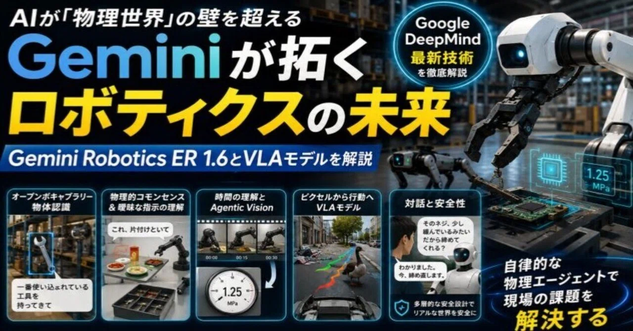 Google DeepMind】Geminiが切り開くロボティクスの未来：デジタルから