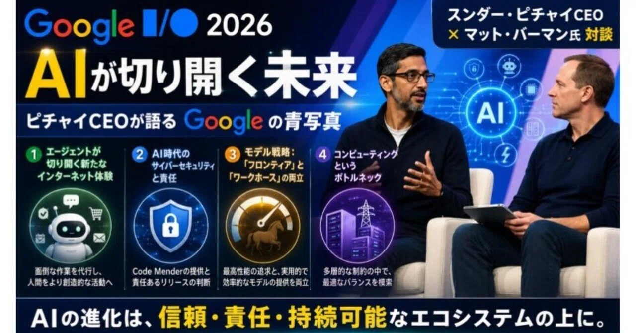 AIエージェントが変えるインターネットの未来と、Googleの「責任ある