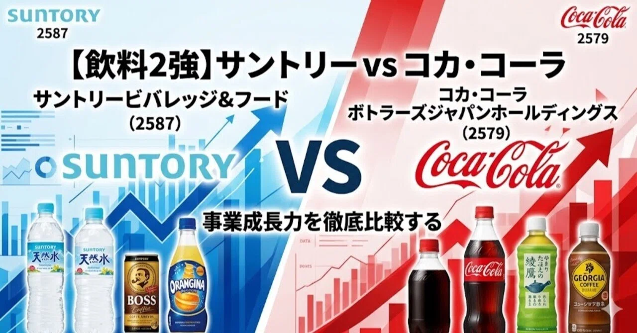 飲料2強】サントリービバレッジ&フード（2587）vs コカ・コーラ 