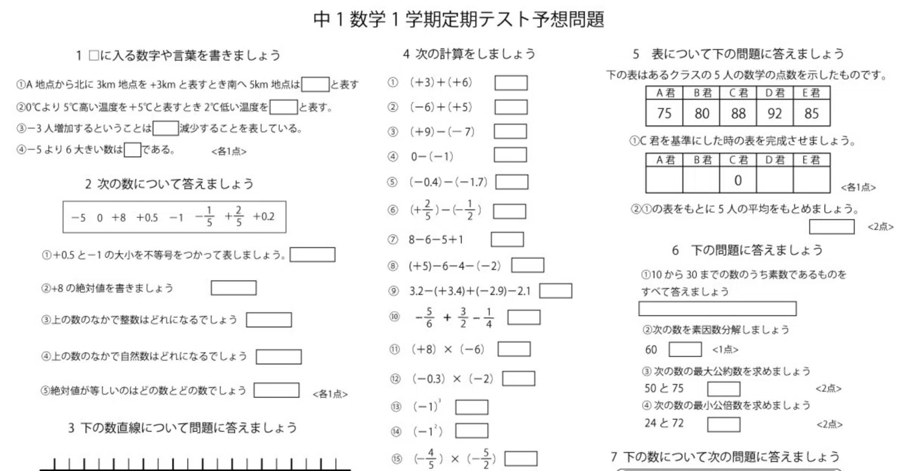 みくとなります 中学1年1学期定期テスト過去問等のセット品 中学1年数学1学期定期テスト予想問題 2セット｜ブリッジぷりんと