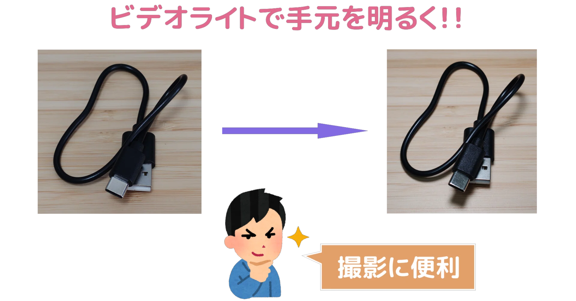 手元の影を消す撮影に便利なLEDビデオライト「Ulanzi VL-81」を