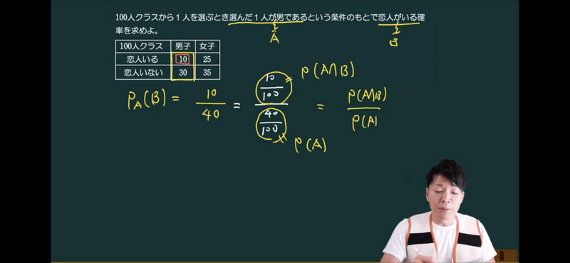 条件付き確率 丸暗記ダメ 絶対 オモワカ マジさえ確率 13 数学専門塾met Note 条件付き確率 丸暗記ダメ 絶対 オモワカ マジさえ確率 13 数学専門塾met Note