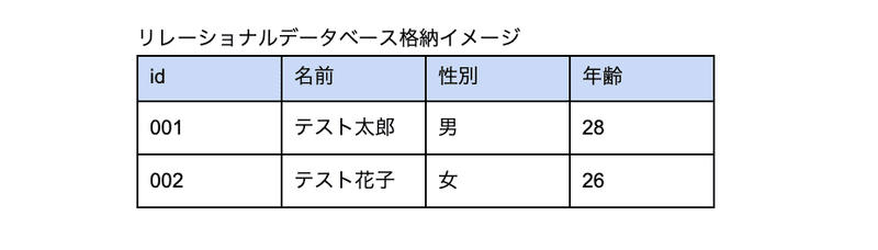 スクリーンショット 2020-06-09 13.10.52