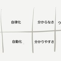 感想 24人のビリー ミリガン まるさん Note 感想 24人のビリー ミリガン まるさん Note