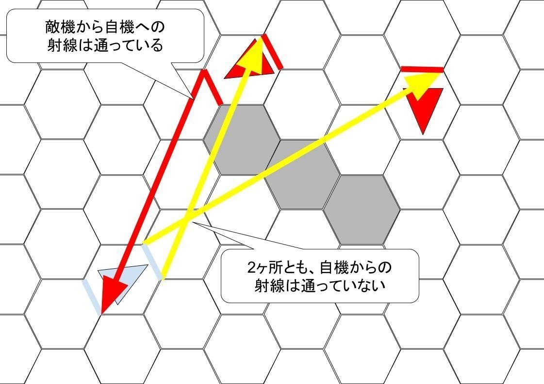 射線イメージ（障害物）