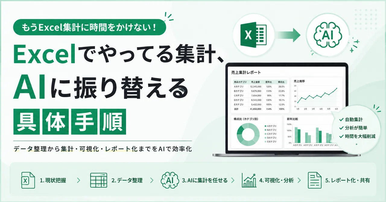 Concrete Steps to Shift Excel Aggregation Tasks to AI｜壁@AI活用録
