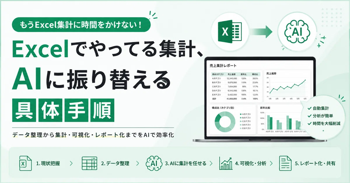 Concrete Steps to Shift Excel Aggregation Tasks to AI｜壁@AI活用録