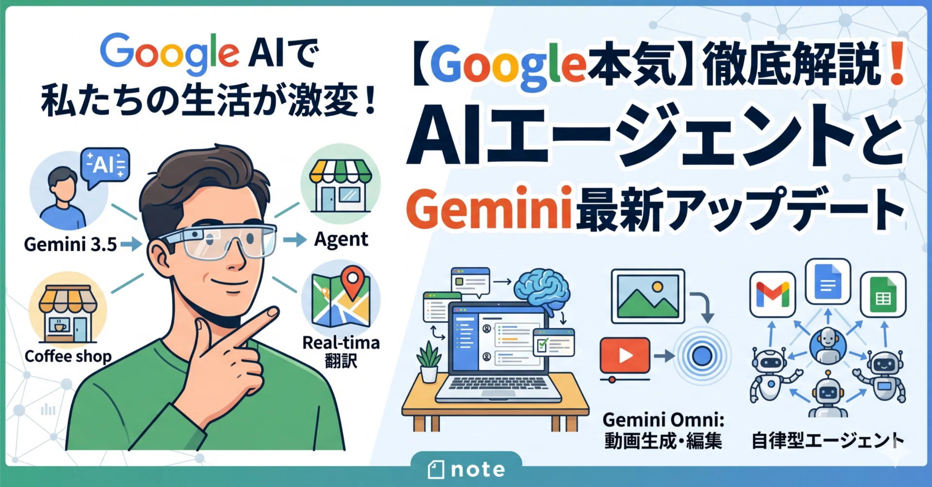 Googleが本気を出した——Google I/O 2026、私たちの生活を変える最新AI