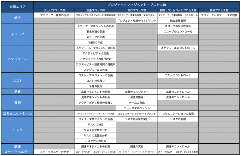 スクリーンショット 2020-06-09 12.58.03