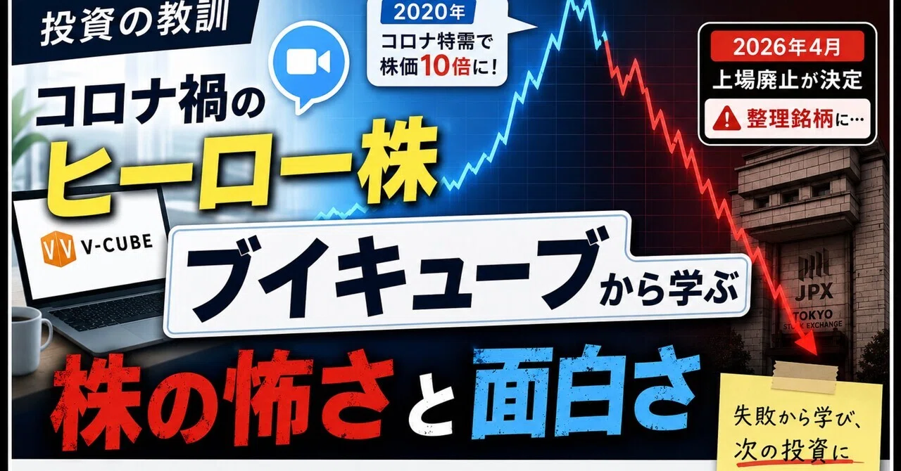 ブイ キューブ 株価