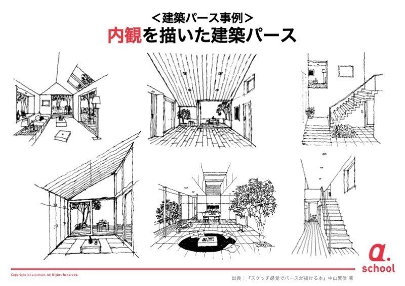 募集要項 小学生探究グランプリ 建築家 締切延長 8月22日 A School Note