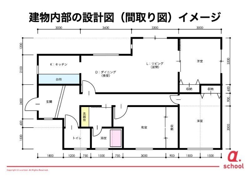 募集要項 小学生探究グランプリ 建築家 締切延長 8月22日 A School Note