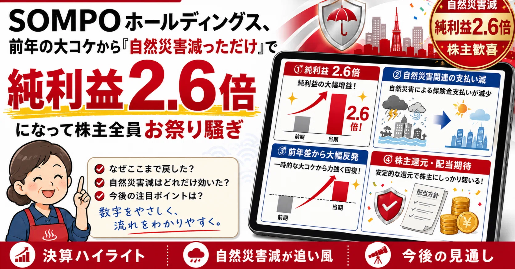 おかんの決算解説-014】SOMPOホールディングス、前年の大コケから